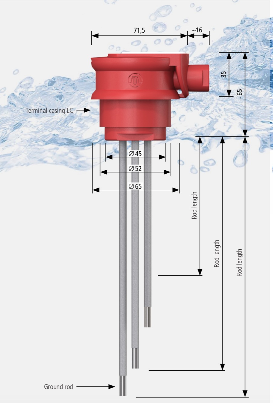 Detecting liquid levels with conductive Level Rod-Probes