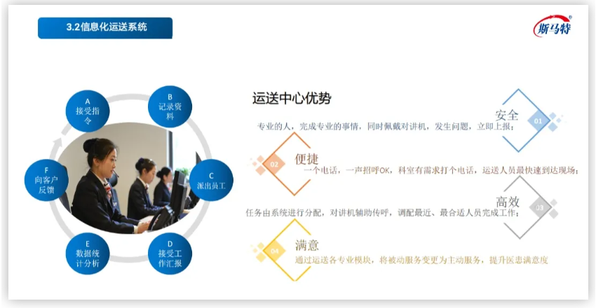 医院物业如何智慧化?这几家标杆物企放大招 医院物业如何智慧化?这几家标杆物企放大招
