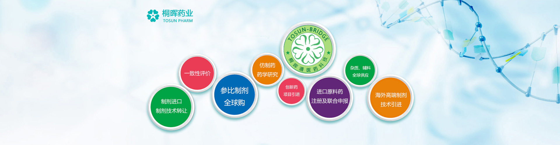参比制剂购买,日本参比制剂,欧洲参比制剂