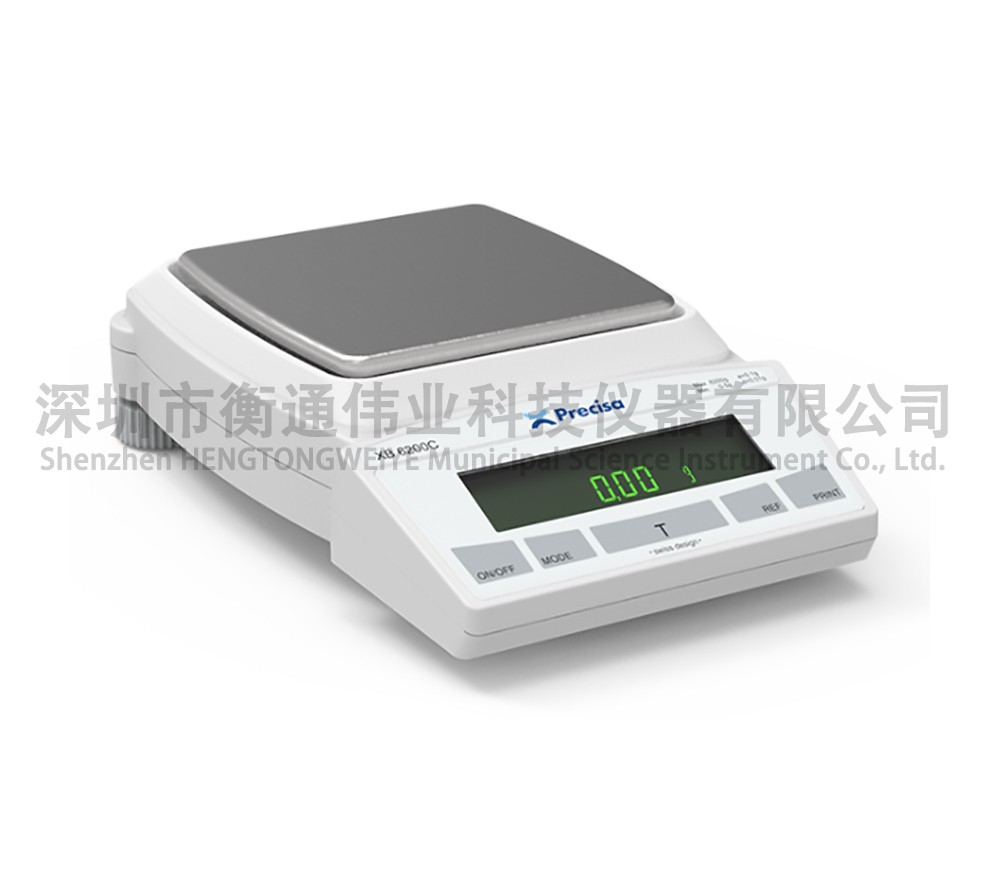 XB3200C