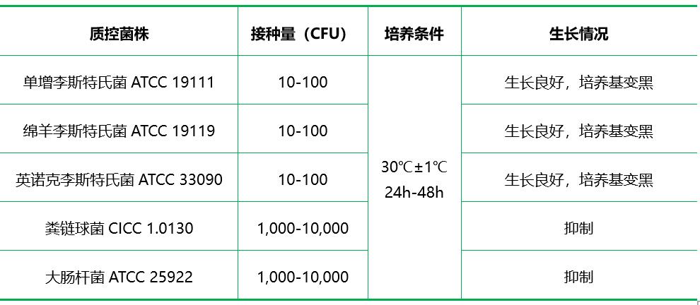 Fraser肉湯/FB2基礎(chǔ) Fraser肉湯/FB2基礎(chǔ)