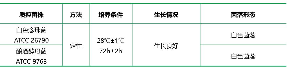 OGY 瓊脂基礎(chǔ) OGY 瓊脂基礎(chǔ)