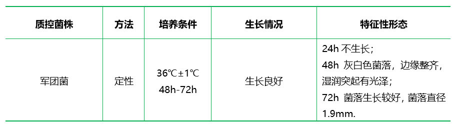 BCYE瓊脂基礎(chǔ) BCYE瓊脂基礎(chǔ)