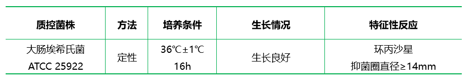 檢定用培養(yǎng)基 檢定用培養(yǎng)基