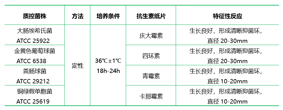 MH瓊脂 MH瓊脂