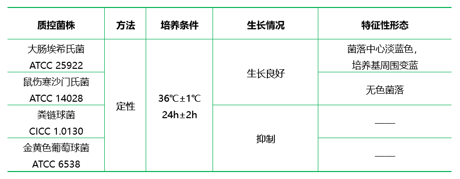 中國藍瓊脂 中國藍瓊脂