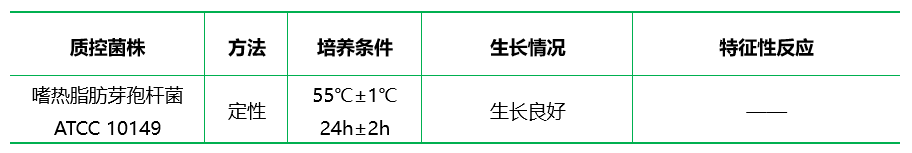 細(xì)菌保存培養(yǎng)基 細(xì)菌保存培養(yǎng)基