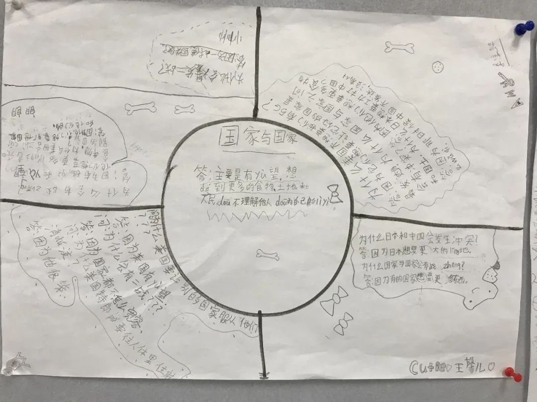青苗IB小课堂:都说IB探究式学习特牛,他们到底怎么学? 青苗IB小课堂:都说IB探究式学习特牛,他们到底怎么学?