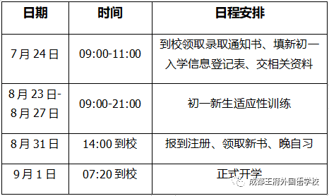 成都王府外国语学校2020级新初一告家长书 成都王府外国语学校2020级新初一告家长书