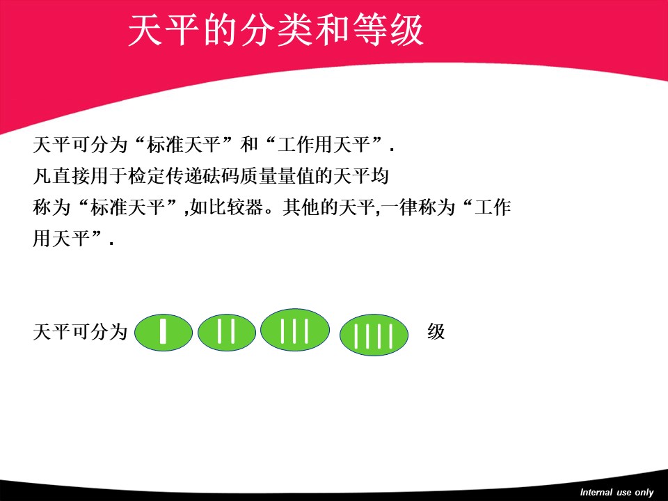 天平基础知识