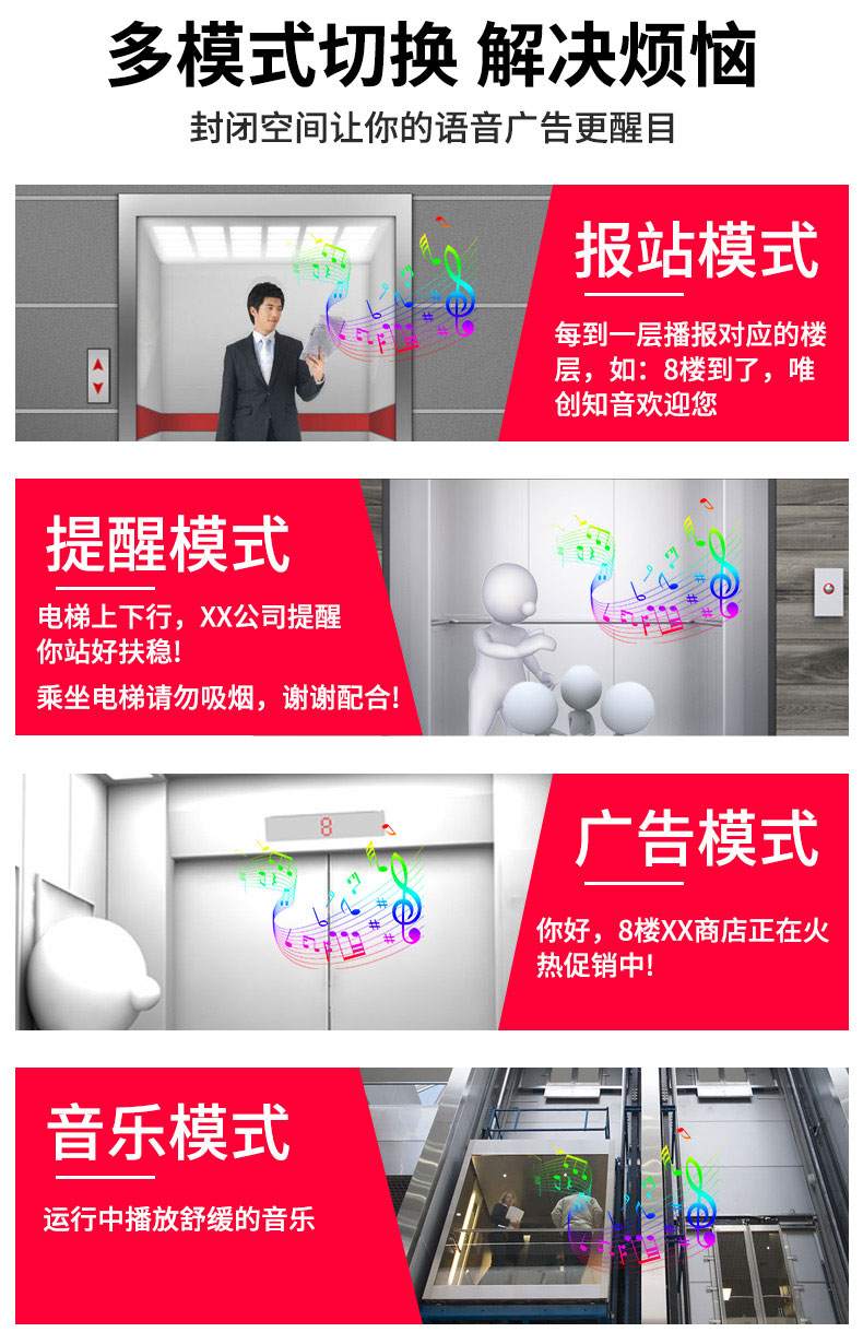 4G远程电梯语音广告机,电梯语音报站器 4G远程电梯语音广告机,电梯语音报站器