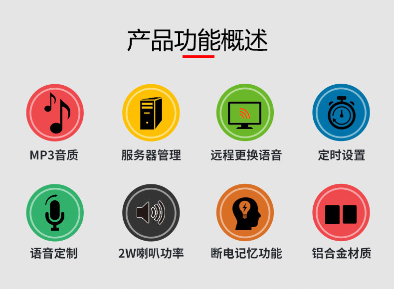 4G远程电梯语音广告机,电梯语音报站器 4G远程电梯语音广告机,电梯语音报站器