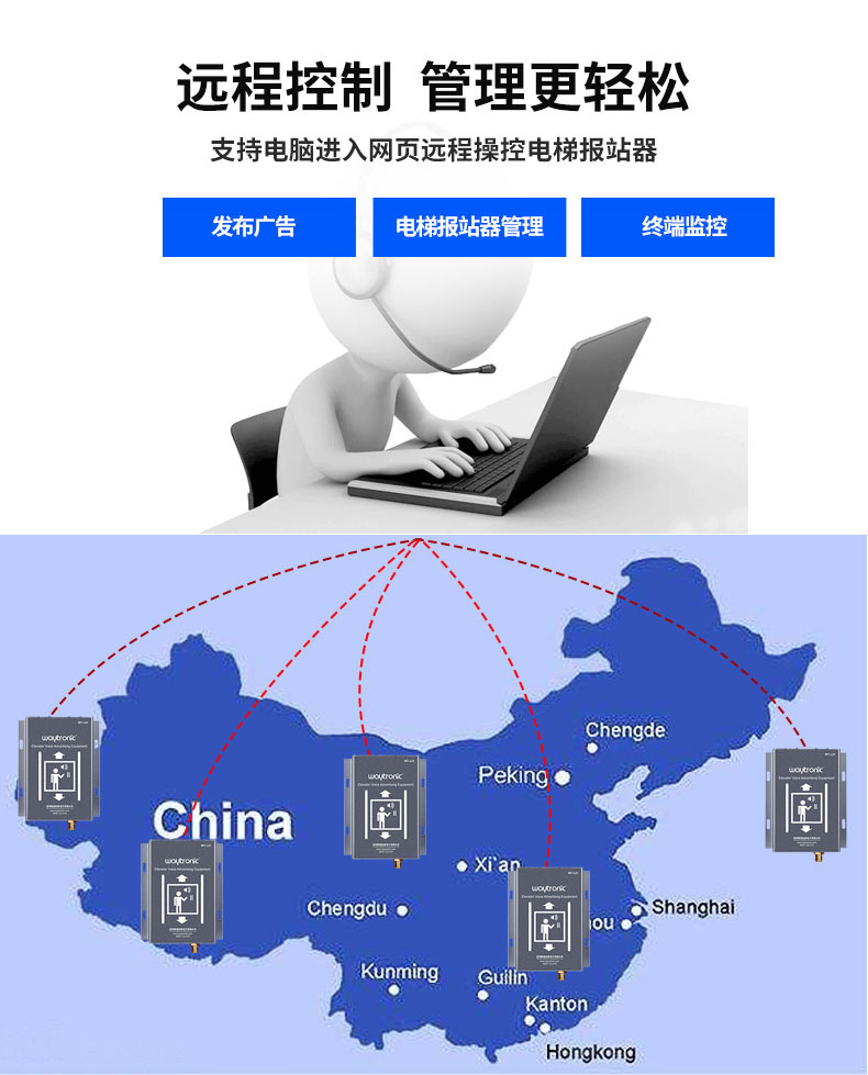 4G远程电梯语音广告机,电梯语音报站器 4G远程电梯语音广告机,电梯语音报站器