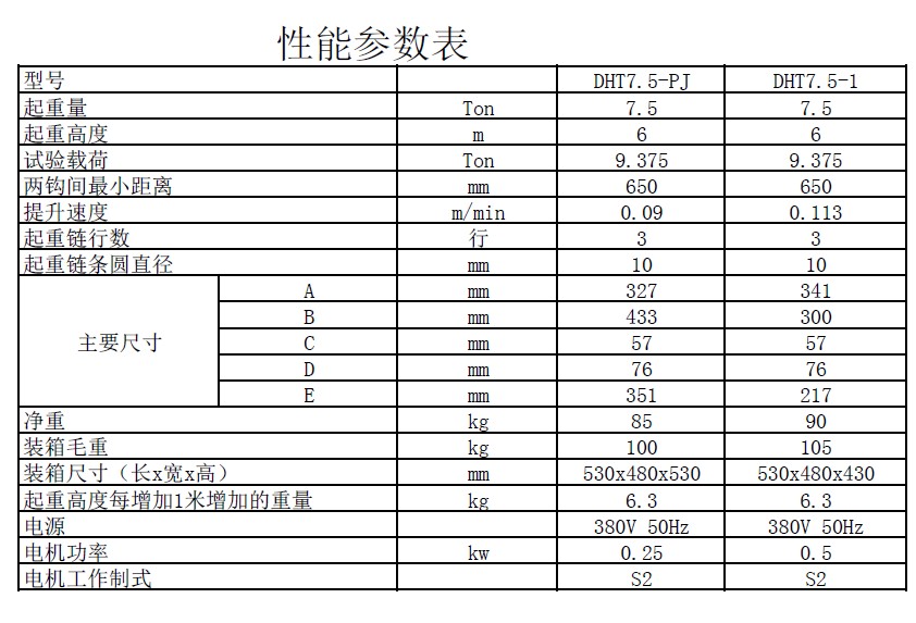 环链电动提升机DHT型7.5吨