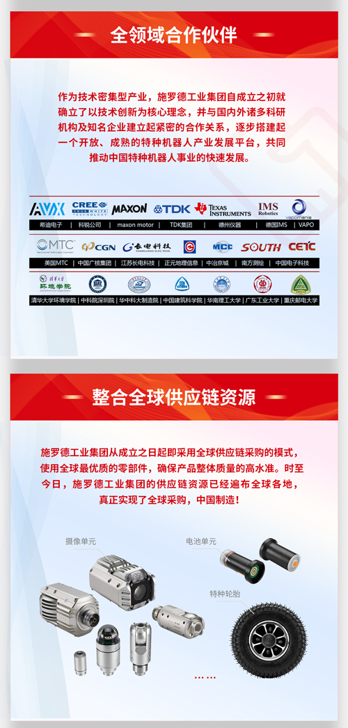 一张图看懂施罗德工业集团 “内功”