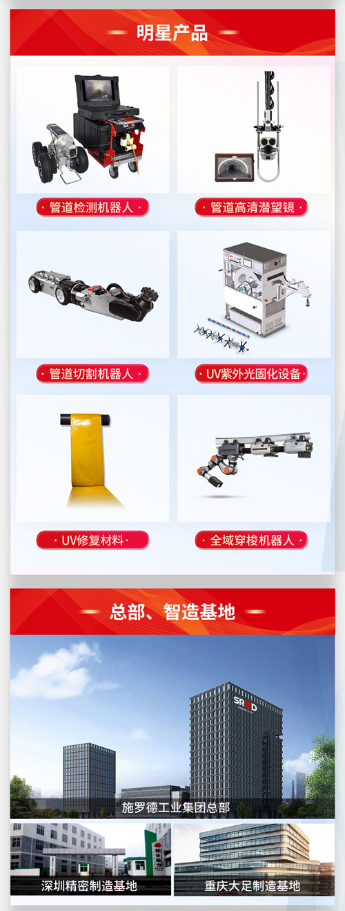 一张图看懂施罗德工业集团 “内功”