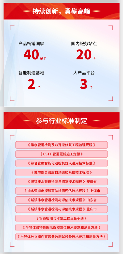 一张图看懂施罗德工业集团 “内功”