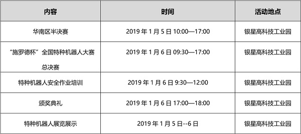 “施罗德杯”全国特种机器人大赛 [ 华南区半决赛 & 深圳总决赛 ]