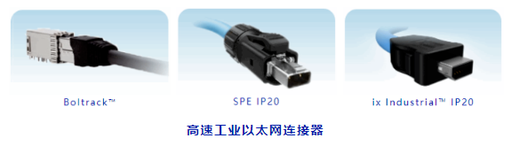 这些帮你与机器“对话”的安费诺HMI连接器，快来认识一下！