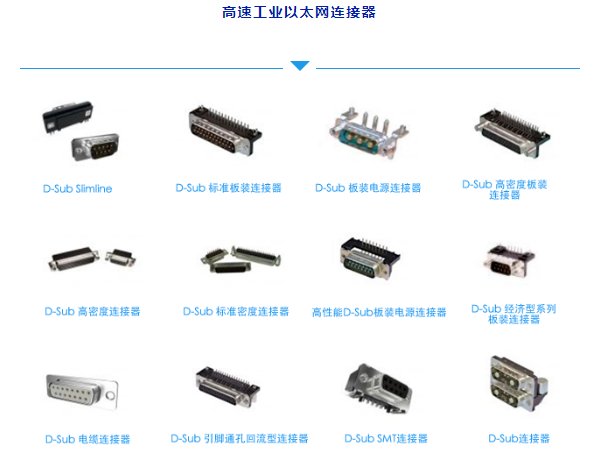 这些帮你与机器“对话”的安费诺HMI连接器，快来认识一下！