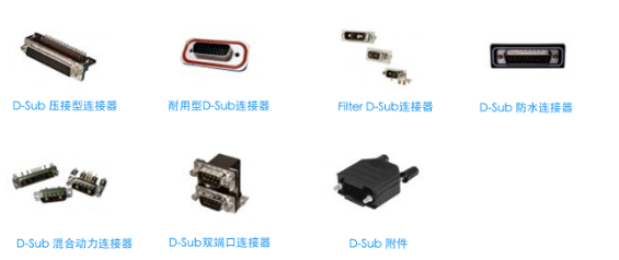 这些帮你与机器“对话”的安费诺HMI连接器，快来认识一下！