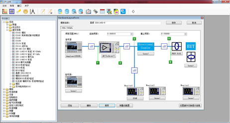 LFI-LAB 电磁兼容低频抗扰度测量软件