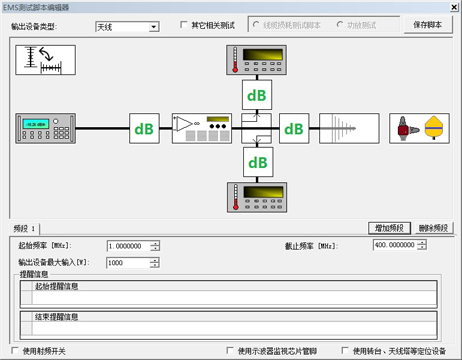 EMS-LAB射频抗扰度自动控制和测试软件
