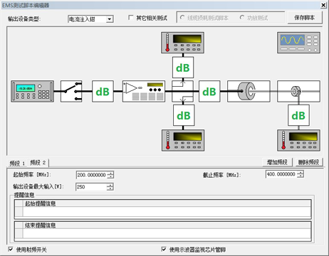 EMS-LAB射频抗扰度自动控制和测试软件