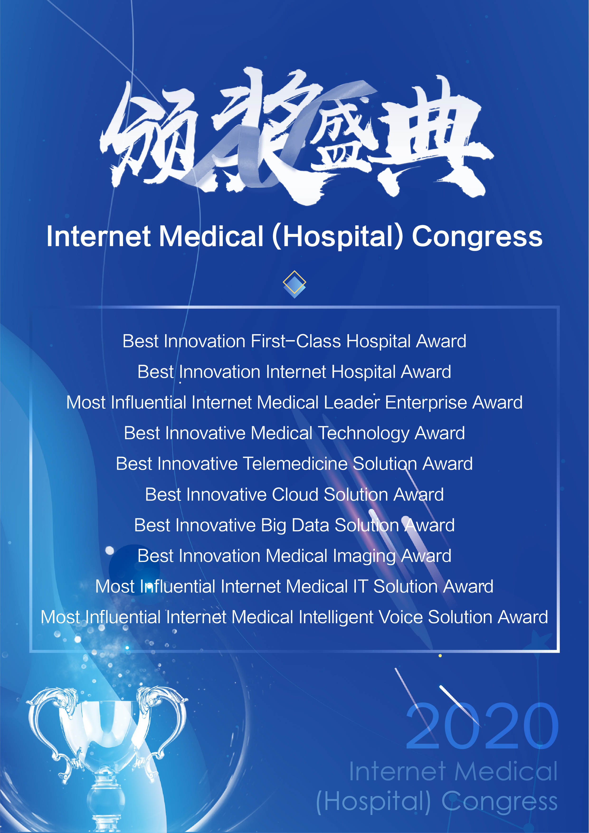 Technology Empowerment Enjoy Health 2020