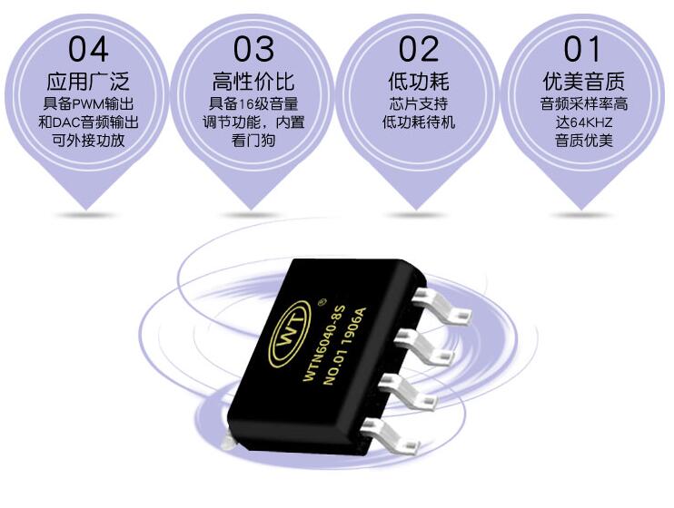 OTP语音芯片 OTP语音芯片
