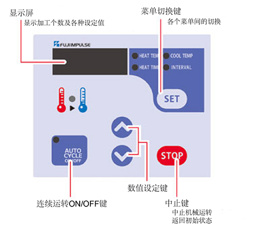 OPL-U系列
