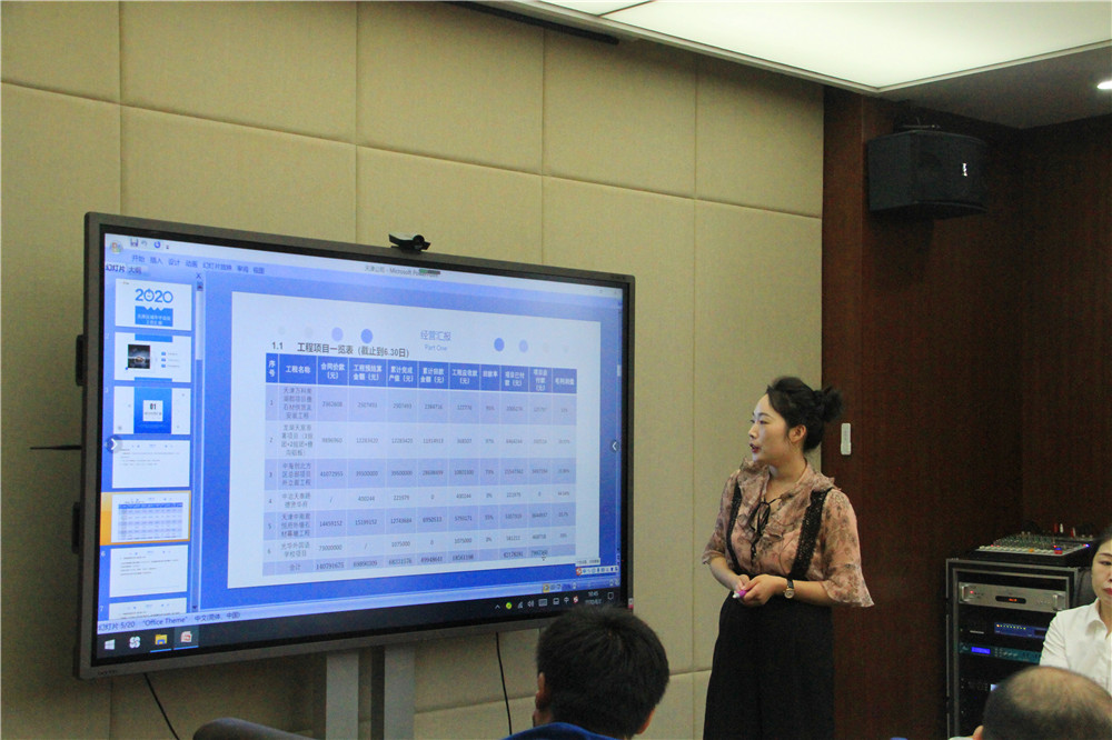 中迅達(dá)集團(tuán)2020年度分子公司半年工作會(huì)