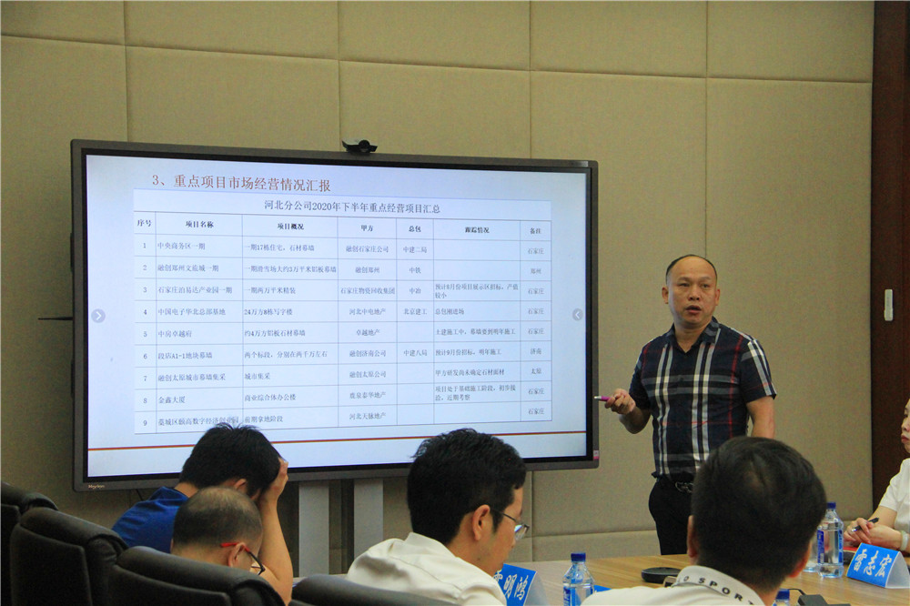 中迅達(dá)集團(tuán)2020年度分子公司半年工作會(huì)