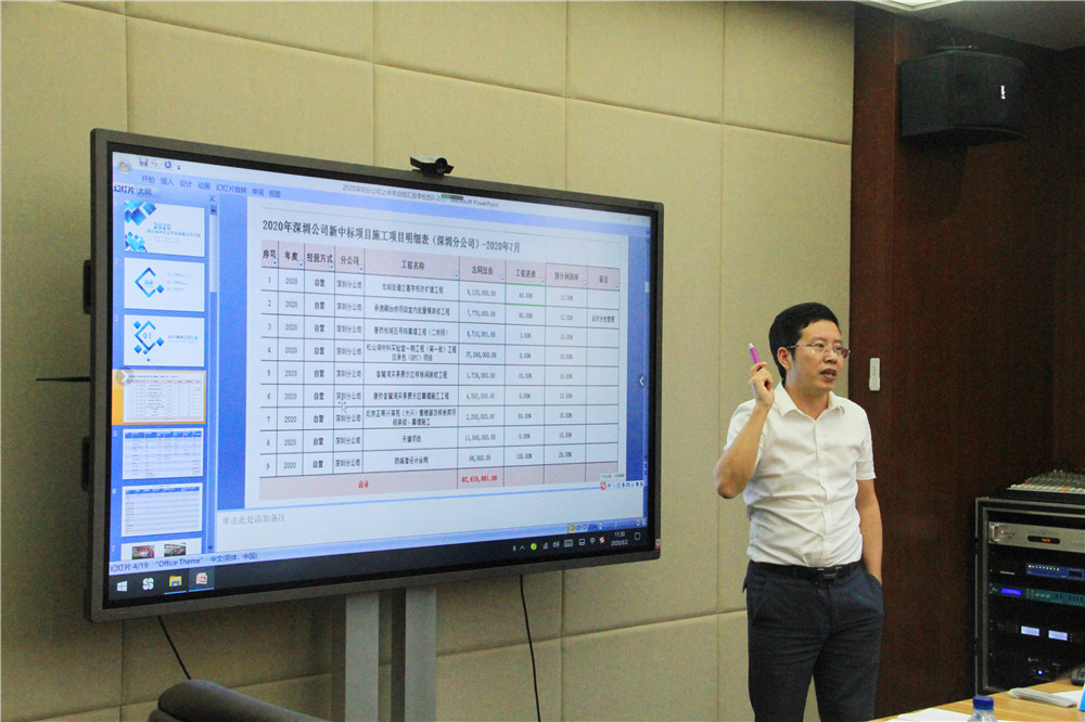 中迅達(dá)集團(tuán)2020年度分子公司半年工作會(huì)