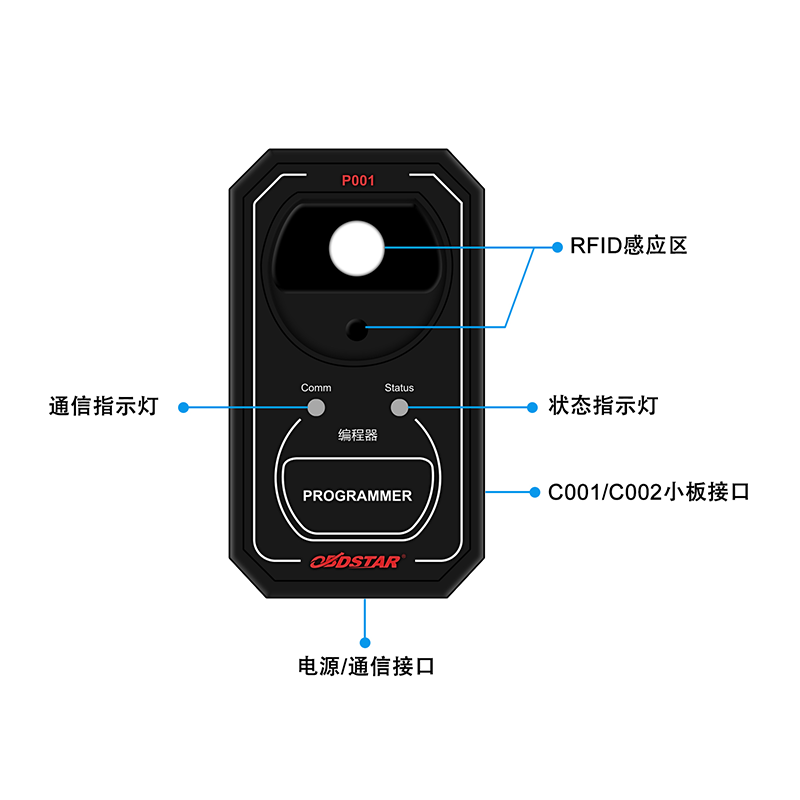 P001编程器