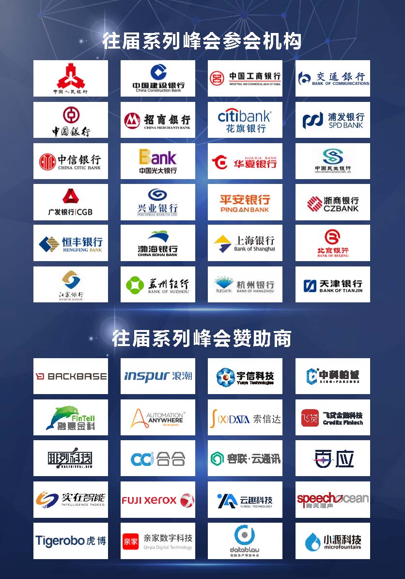 Future Transaction Banking Summit 2020