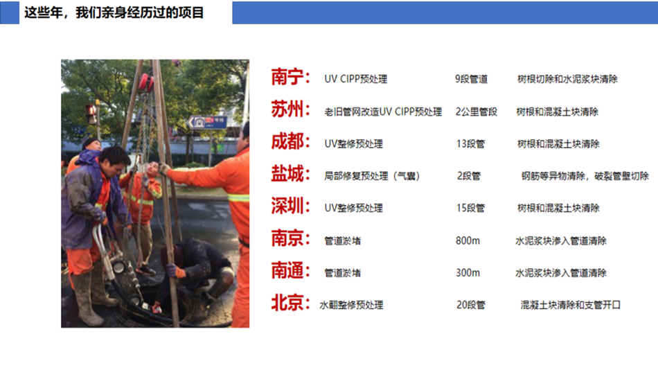 技术分享丨排水管道非开挖修复预处理工艺 技术分享丨排水管道非开挖修复预处理工艺
