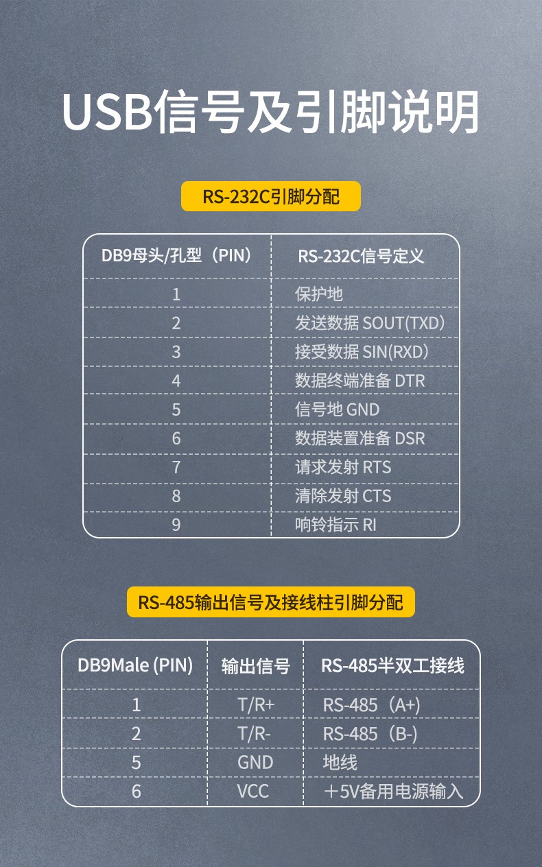 绿联 80110  RS232 转 RS485 串口转换器 工业级