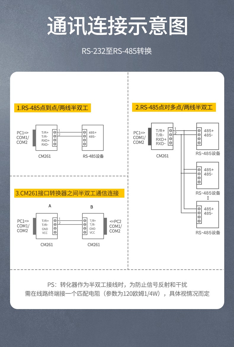 绿联 80110  RS232 转 RS485 串口转换器 工业级