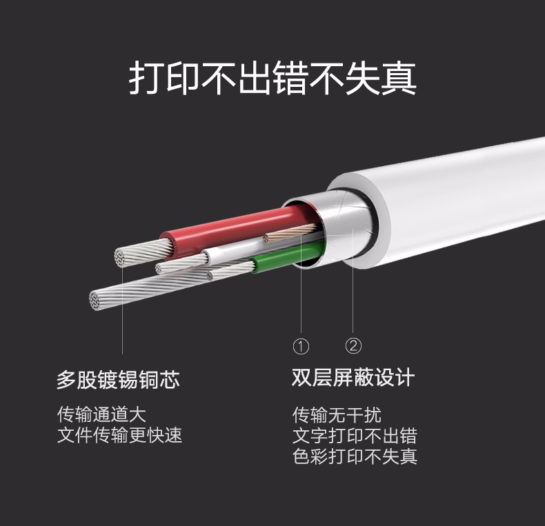 绿联 40417 Type-C转USB-B数据打印线
