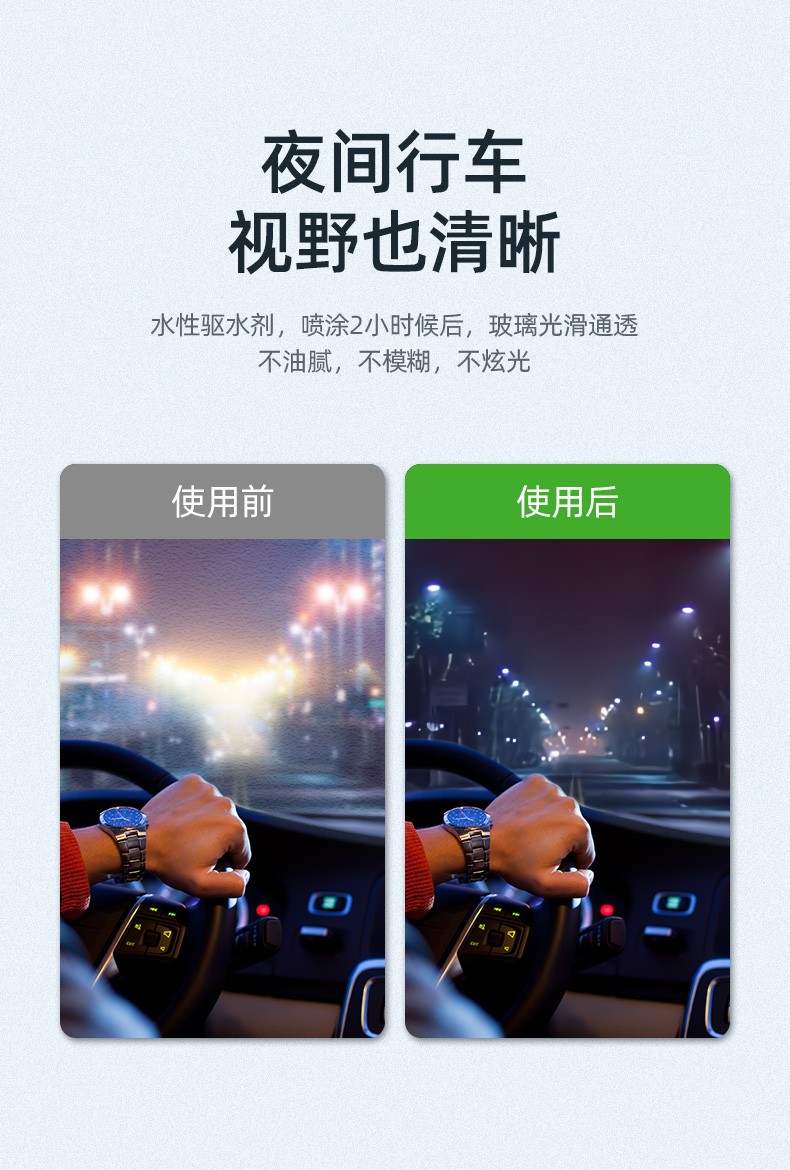 绿联70660 车载玻璃驱水剂