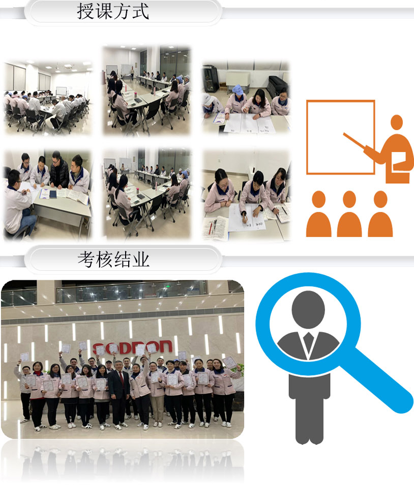 Management Training Program管理研修课程