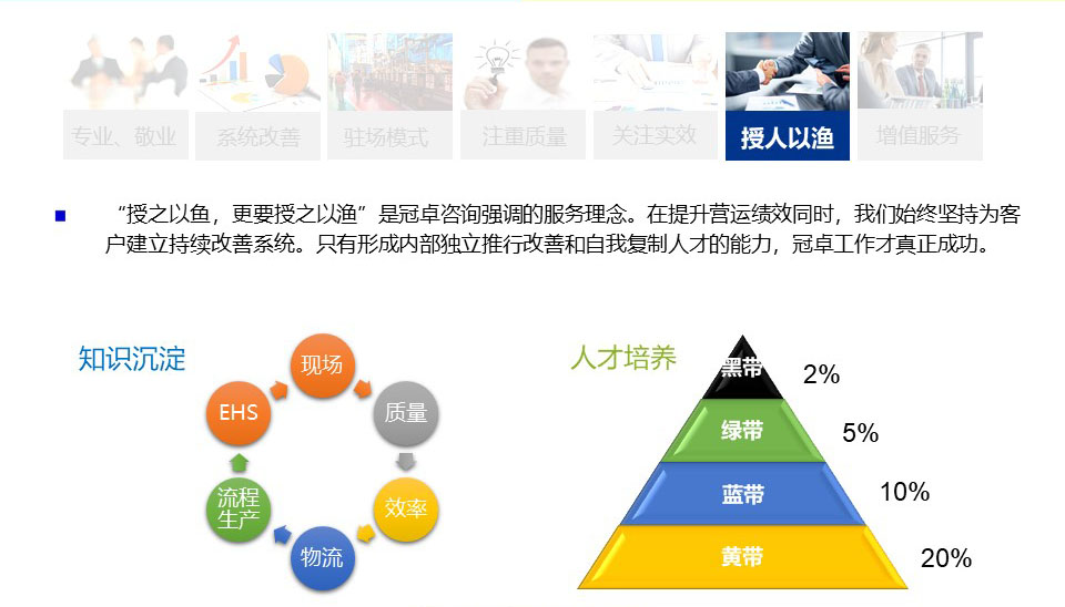 公司優勢