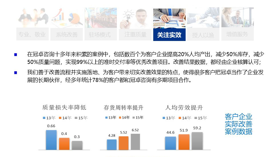 公司優勢 公司優勢