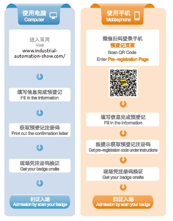 2018年第20届中国国际工业博览会