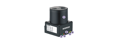 Laser sensor