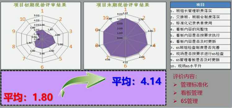 上海貝爾 上海貝爾