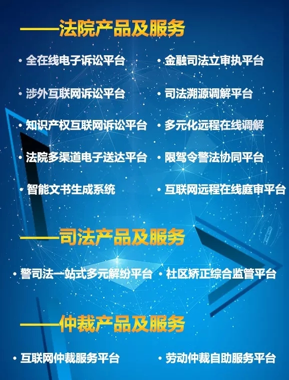 共战“疫”，线上行 ——纵横科技护航司法，让服务“全在线