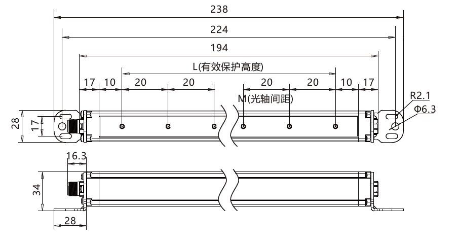 PG5-20R/T-03BNC-□