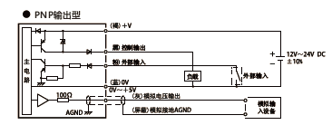 PL25-C400P